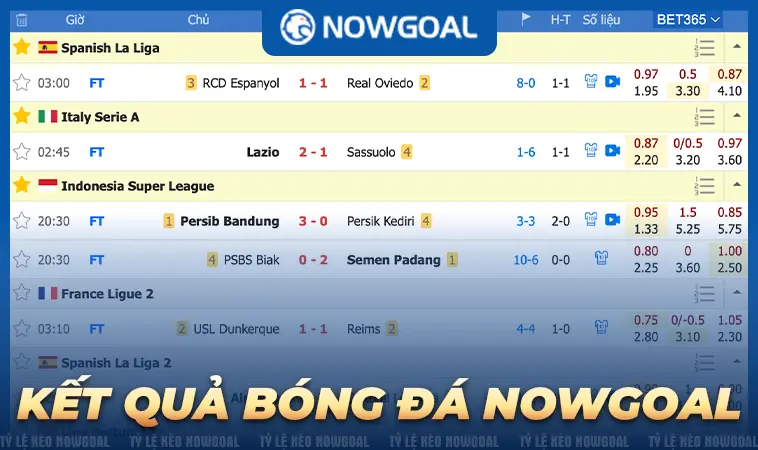 Livescore nowgoal cập nhật liên tục – nắm bắt mọi diễn biến quan trọng của trận đấu